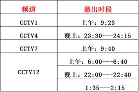 瑞馬燃?xì)獗趻鞝t上央視啦！