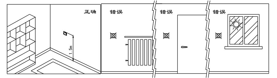 瑞馬燃?xì)獗趻鞝t，壁掛爐安裝